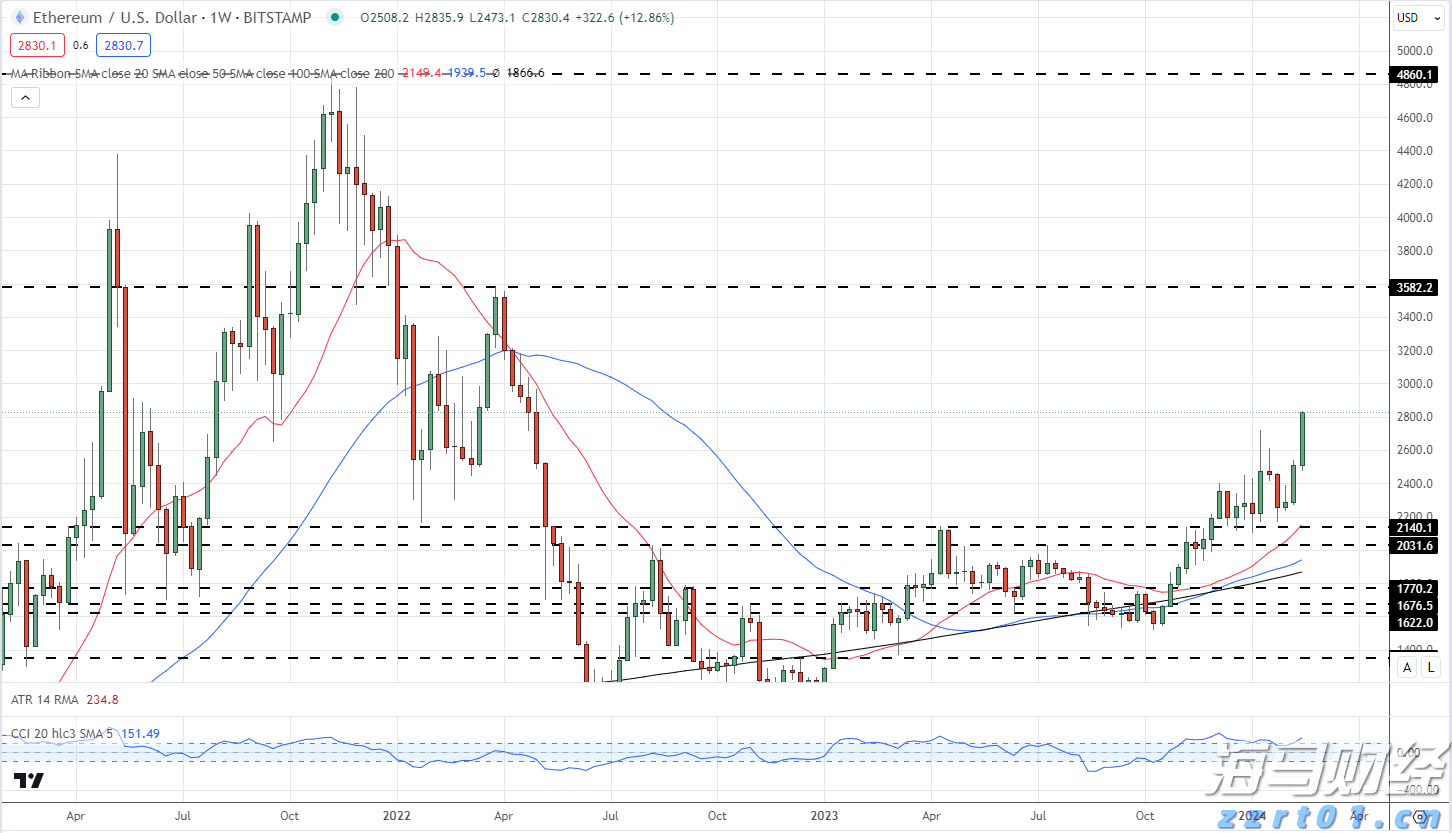 交通运输部:2025年7月城市轨道交通客运量达29.2亿人次