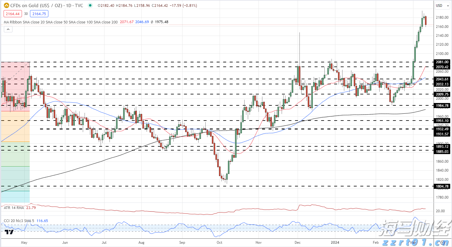 宛新平:昂扬“徽骆驼”,开启新征程